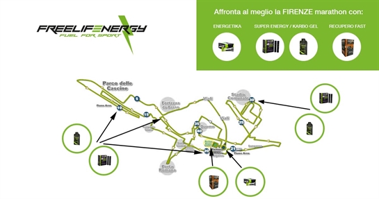 Percorso della firenze marathon con indicatori per l'integrazione Percorso della firenze marathon con indicatori per l'integrazione