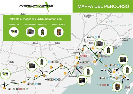 Mappa integratori energatici da assumere durante il percorso della Venice marathon Mappa integratori energatici da assumere durante il percorso della Venice marathon